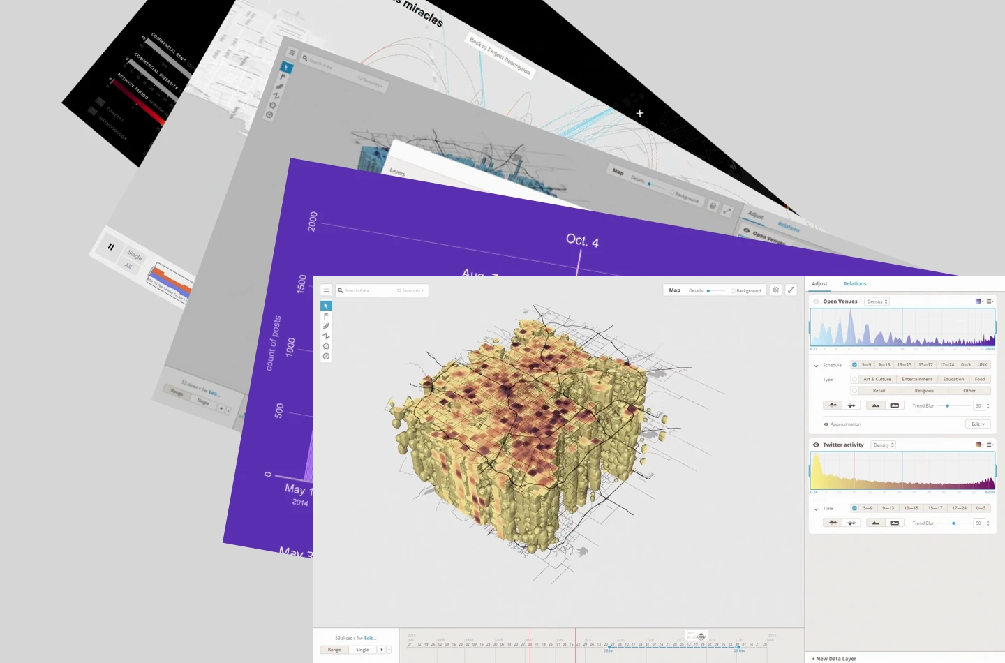 Habidatum platform interface showing urban data visualization